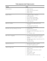 Preview for 51 page of Dixon 966663901 Operator'S Manual