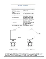 Предварительный просмотр 11 страницы Dixon B5107 Instruction & Operation Manual