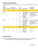 Preview for 21 page of Dixon BAYCO BC Series Maintenance Instructions Manual