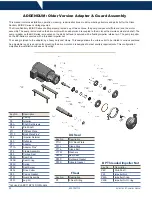 Предварительный просмотр 28 страницы Dixon BP114 Instruction & Operation Manual