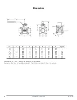 Preview for 18 page of Dixon BV2C Series Instruction & Operation Manual