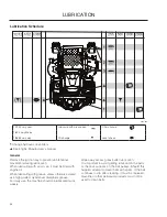 Preview for 48 page of Dixon DX152 Operator'S Manual