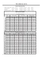 Preview for 58 page of Dixon DX152 Operator'S Manual