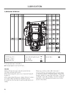 Preview for 48 page of Dixon DX254 Operator'S Manual