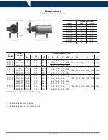 Preview for 6 page of Dixon EXD 100 Instruction & Operation Manual