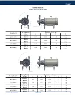 Preview for 7 page of Dixon EXD 100 Instruction & Operation Manual