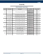 Preview for 11 page of Dixon EXD 100 Instruction & Operation Manual