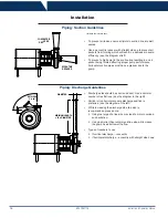 Preview for 14 page of Dixon EXD 100 Instruction & Operation Manual