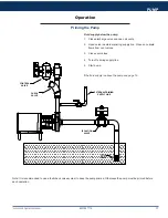 Preview for 17 page of Dixon EXD 100 Instruction & Operation Manual