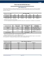 Preview for 19 page of Dixon EXD 100 Instruction & Operation Manual