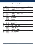 Preview for 27 page of Dixon EXD 100 Instruction & Operation Manual