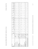 Предварительный просмотр 26 страницы Dixon HF225 Operator'S Manual