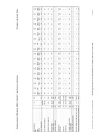 Предварительный просмотр 28 страницы Dixon HF225 Operator'S Manual