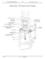 Предварительный просмотр 6 страницы Dixon Holedall 25 Ton Ram Operating Instructions Manual