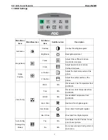 Предварительный просмотр 7 страницы Dixon N20W Service Manual