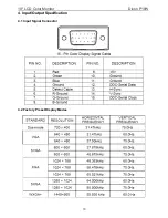 Preview for 10 page of Dixon P19W Service Manual