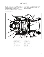 Предварительный просмотр 17 страницы Dixon RAM 48ZT Operator'S Manual