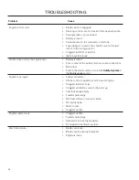 Предварительный просмотр 46 страницы Dixon RAM 48ZT Operator'S Manual