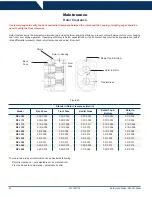 Предварительный просмотр 50 страницы Dixon RZL-400 Operating And Maintenance Manual