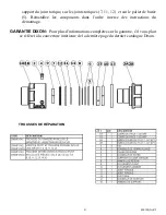 Предварительный просмотр 8 страницы Dixon SWMF125 Installation & Operating Instructions Manual