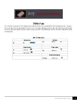 Preview for 1 page of DIY Guitar Pedals 7 Min Fuzz Manual