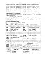 Preview for 4 page of DIY BT-104GSM Installation And User Manual