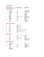 Preview for 11 page of DIY PICmicro K149 Manual