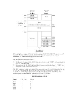 Preview for 4 page of DIY Southern Cross II Hardware Manual