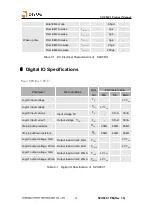 Предварительный просмотр 18 страницы Diyue SZU06C1 Product Manual