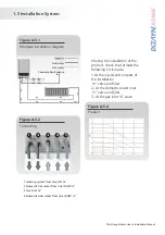 Preview for 29 page of Dizayn doru User & Installation Manual