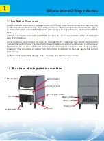 Preview for 4 page of DIZHUO DB Series Operation Installation Maintenance Manual