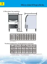 Предварительный просмотр 6 страницы DIZHUO DB Series Operation Installation Maintenance Manual