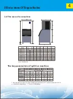 Preview for 7 page of DIZHUO DB Series Operation Installation Maintenance Manual