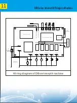 Предварительный просмотр 14 страницы DIZHUO DB Series Operation Installation Maintenance Manual