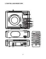 Preview for 6 page of DJ-Tech cd encoder 10 User Manual