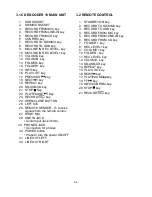 Preview for 7 page of DJ-Tech cd encoder 10 User Manual