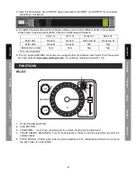 Предварительный просмотр 4 страницы DJ-Tech CD J-101 User Manual