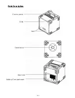 Предварительный просмотр 4 страницы DJ-Tech Cube 50 User Manual