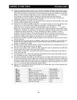 Предварительный просмотр 12 страницы DJ-Tech DDM-3000 User Manual