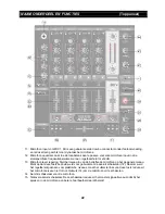 Предварительный просмотр 22 страницы DJ-Tech DDM-3000 User Manual