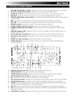 Предварительный просмотр 8 страницы DJ-Tech Deckadance edition User Manual