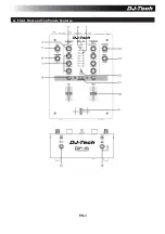 Предварительный просмотр 4 страницы DJ-Tech DIF-IS User Manual