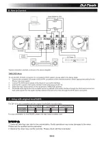 Предварительный просмотр 6 страницы DJ-Tech DIF-IS User Manual