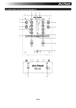 Предварительный просмотр 10 страницы DJ-Tech DIF-IS User Manual