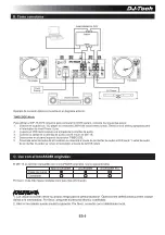 Предварительный просмотр 12 страницы DJ-Tech DIF-IS User Manual