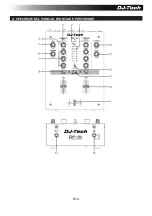 Предварительный просмотр 16 страницы DJ-Tech DIF-IS User Manual