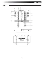 Предварительный просмотр 23 страницы DJ-Tech DIF-IS User Manual