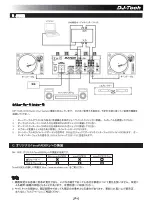 Предварительный просмотр 25 страницы DJ-Tech DIF-IS User Manual