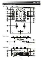 Предварительный просмотр 5 страницы DJ-Tech DIF-X User Manual