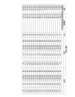 Предварительный просмотр 26 страницы DJ-Tech DJM-101 User Manual